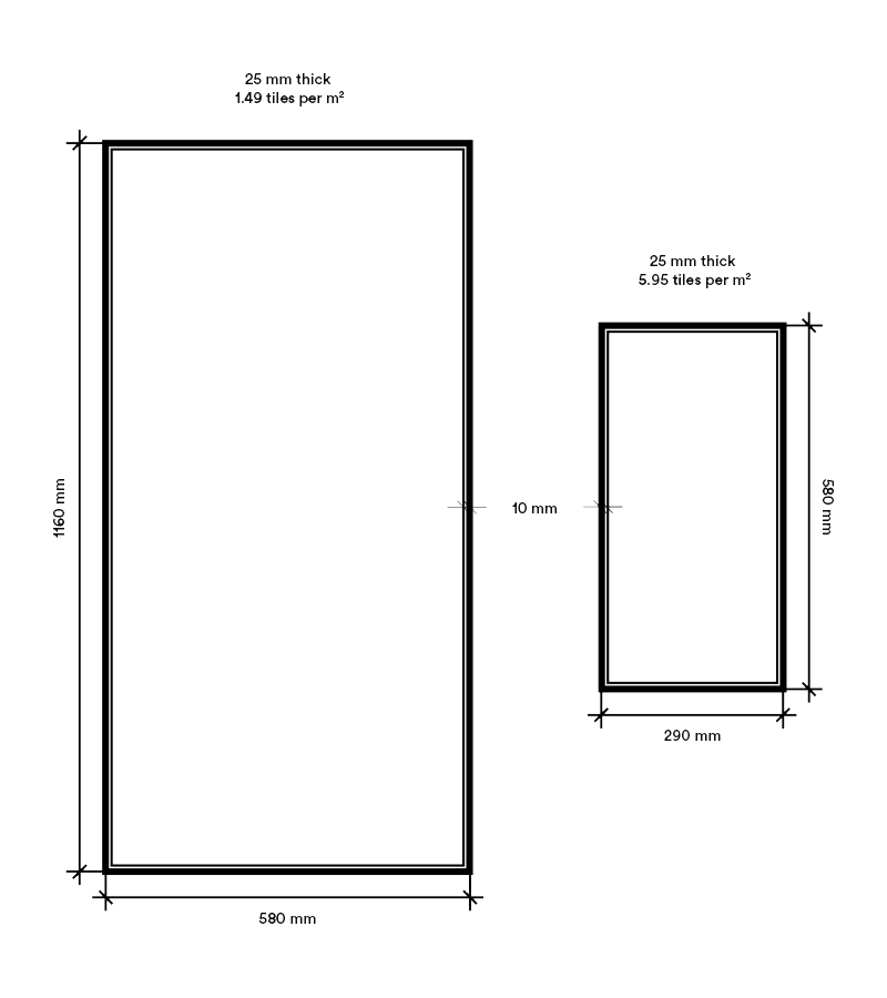 Rectangle Specifications